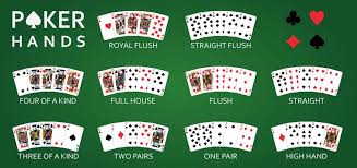 Poker Enjoy – Memainkan Trap Fingers Seperti King-Queen, King-Jack, Queen-Jack, Ace-10, dan Ace-10